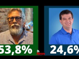 Macarrão segundo DOXA lidera corrida eleitoral em Tailândia com 53,8%, Alemão com 24,6%