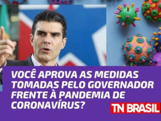 Você concorda com as medidas tomadas pelo governador Helder Barbalho frente à pandemia de coronavírus?