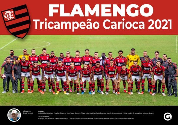 Flamengo confirma supremacia no RJ e é Campeão Carioca de 2021
