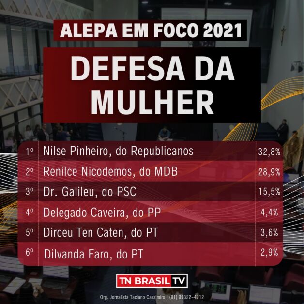 DEFESA DA MULHER ALEPA