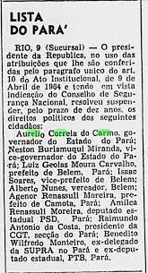 Aurélio Carmo