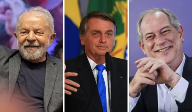 Pesquisa Quaest: Lula tem 46%; Bolsonaro, 30%; e Ciro, 7%