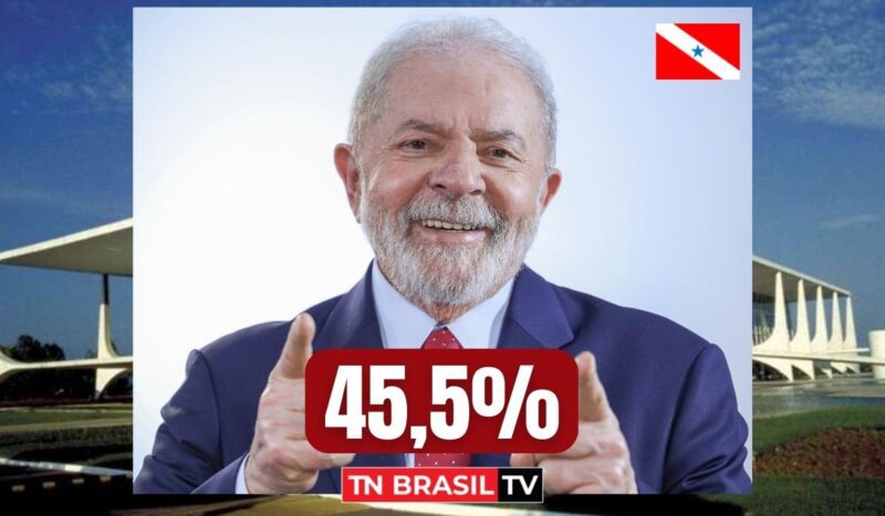 Lula lidera pesquisa presidencial no Pará com 45,5%, segundo Pesquisa Doxa