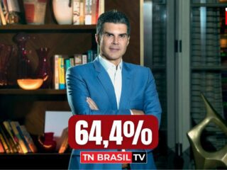 Helder Barbalho é líder absoluto na pesquisa para governo com 64,4%, Zequinha Marinho 5,9%