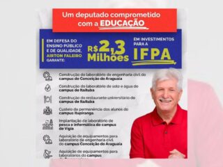 "Federal do Lula": Airton Faleiro acumula R$ 2,3 milhões em investimentos para a IFPA