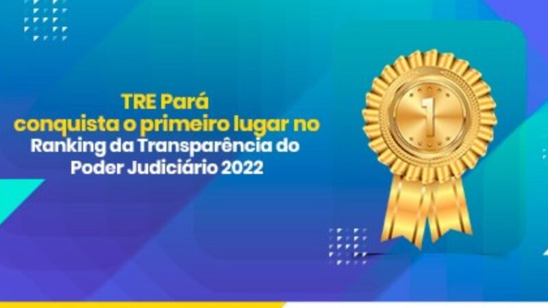 TRE do Pará conquista 1º lugar no Ranking da Transparência do Poder Judiciário, com alcance de 100% dos quesitos