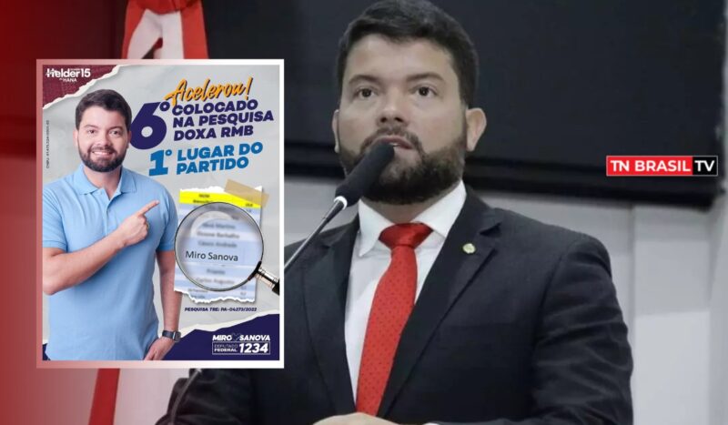 Pesquisa Doxa: Miro Sanova na RMB é o 6º, e do PDT é o primeiro colocado para Deputado Federal