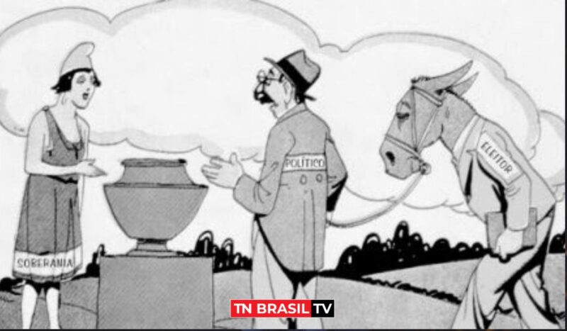 O que era o Voto de Cabresto na Primeira República (1889-1930)?