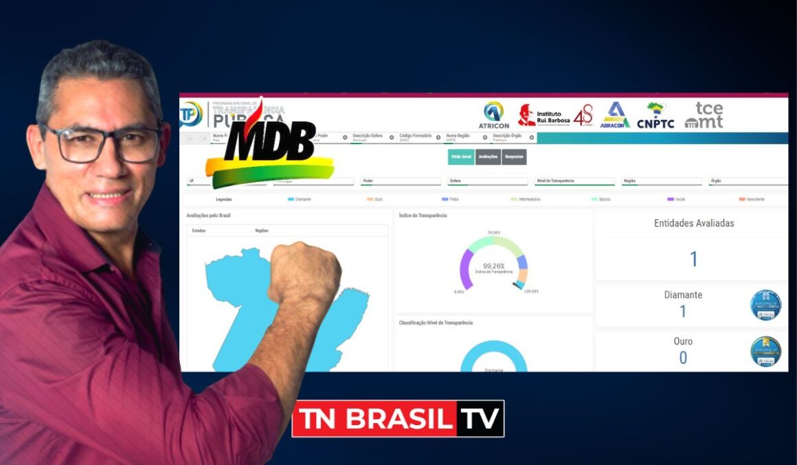 Prefeitura de Goianésia do Pará com Pastor Davi recebe o "SELO DIAMANTE" aprovados em TRANSPARÊNCIA