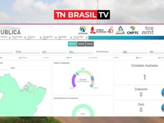 Prefeitura de Tailândia fica abaixo da média em transparência com 34,94% diz Radar Nacional