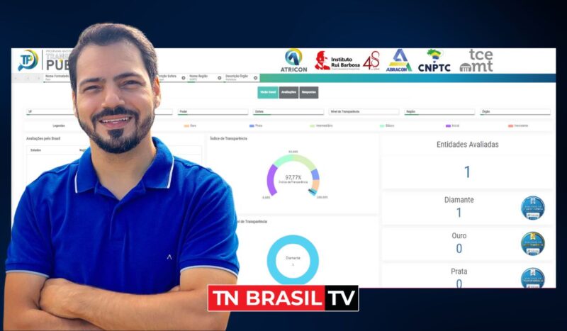 Gestão de Eduardo Pio X é TRANSPARENTE segundo RADAR NACIONAL e recebe o SELO DIAMANTE