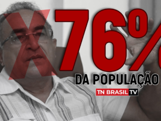 Pesquisa aponta que mais de 76% da população de Belém desaprova gestão Edmilson Rodrigues