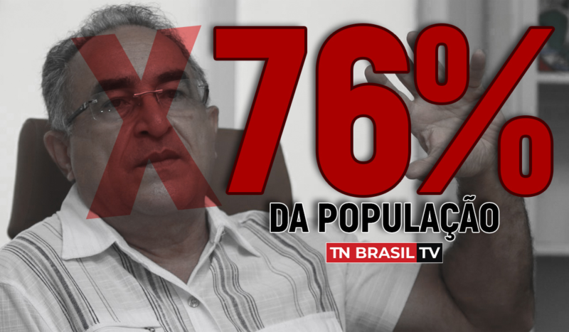 Pesquisa aponta que mais de 76% da população de Belém desaprova gestão Edmilson Rodrigues