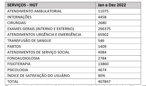 HGT E TN BRASIL TV