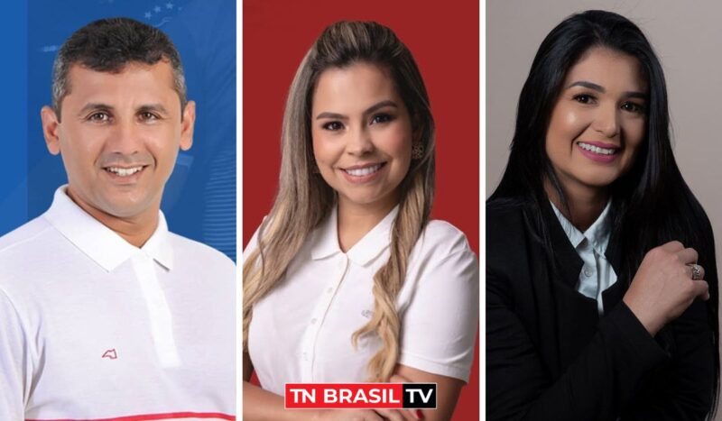 David Câmara, Patrícia Alencar e Marília Mello são os vencedores da enquete para prefeito de Mairituba