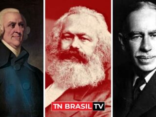 Visão Geral da Economia (Smith, Marx e Keynes) por Pedro Miguel