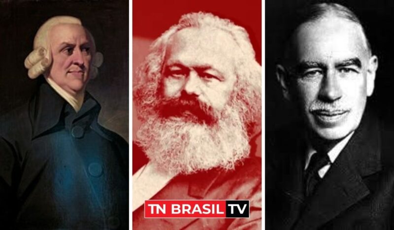 Visão Geral da Economia (Smith, Marx e Keynes) por Pedro Miguel