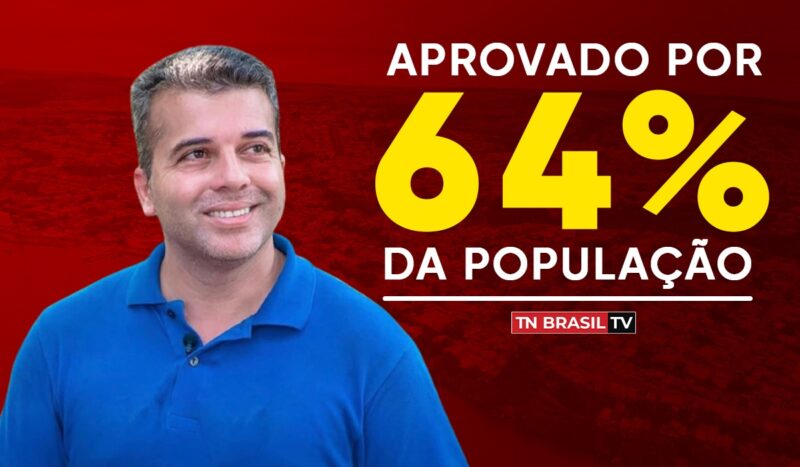 Prefeito Alexandre Siqueira tem gestão com 64% de aprovação