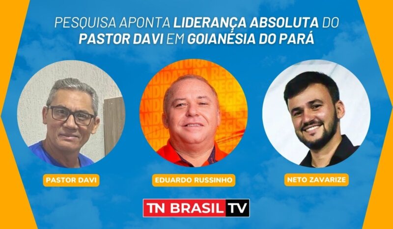 Pesquisa aponta liderança absoluta do Pastor Davi para prefeito de Goianésia do Pará