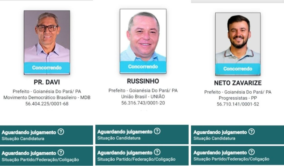 Os 3 candidatos a prefeito de Goianésia do Pará confirmados no TSE