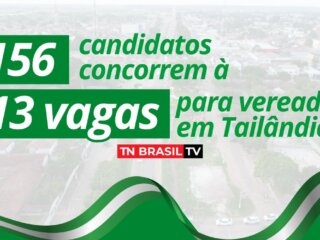 156 candidatos concorrem à 13 vagas para vereador em Tailândia