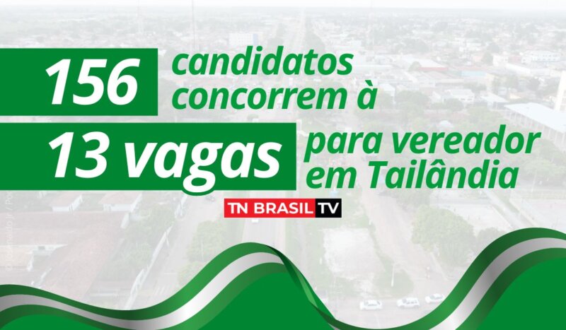 156 candidatos concorrem à 13 vagas para vereador em Tailândia