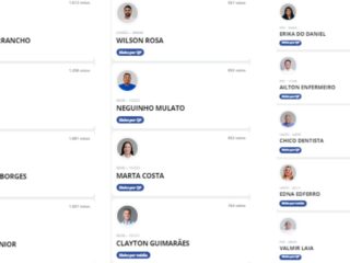 Vereadores eleitos em Jacundá, eleições 2024