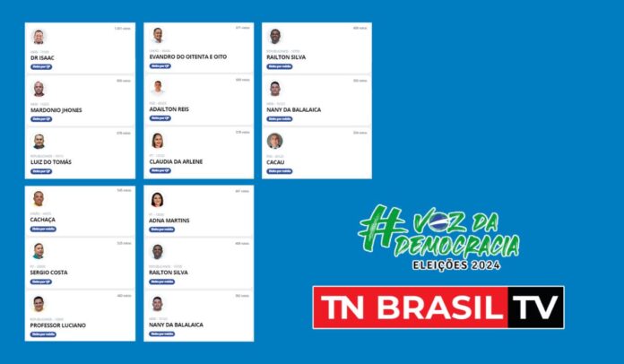 Ipixuna do Pará define nomes que ocuparão as cadeiras da Câmara Municipal