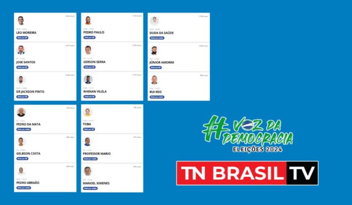 Vereadores eleitos em Capanema na Eleição 2024