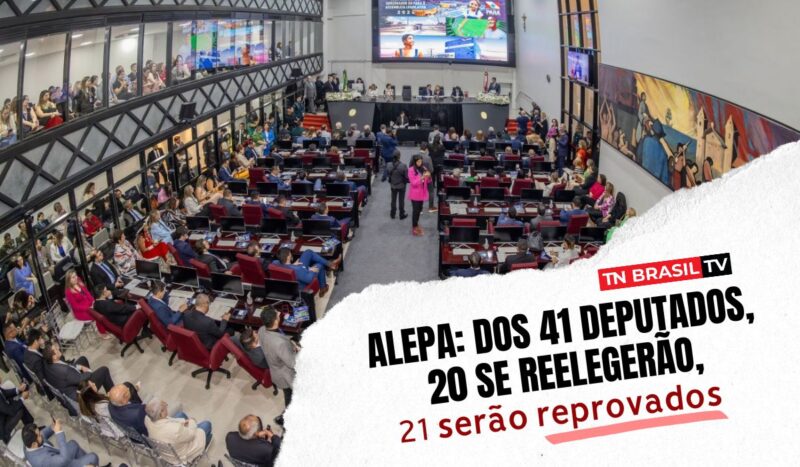 Alepa: Dos 41 deputados, 20 se reelegerão, 21 serão reprovados