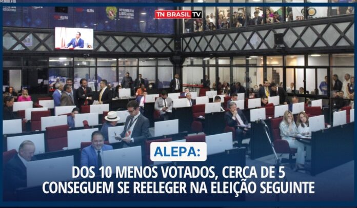 Alepa: Dos 10 menos votados, cerca de 5 conseguem se reeleger na eleição seguinte