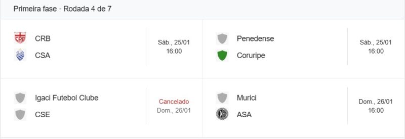 Campeonato Alagoano segue rumo à 4ª rodada com CRB liderando