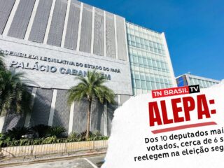 Alepa: Dos 10 deputados mais votados, cerca de 6 se reelegem na eleição seguinte