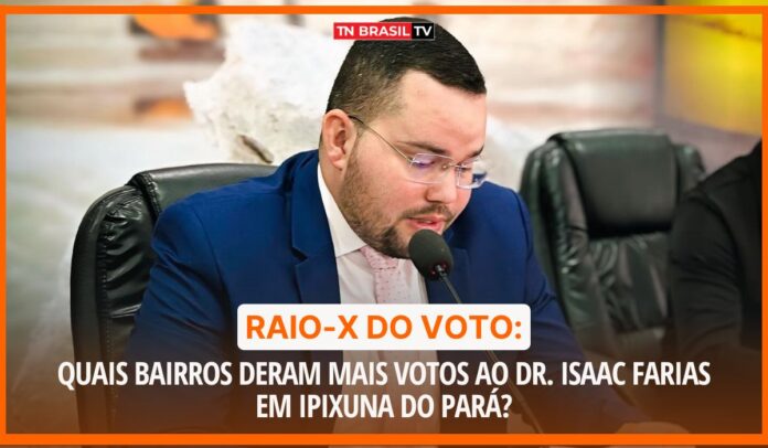 Raio-X do Voto: Quais bairros deram mais votos ao Dr. Isaac Farias em Ipixuna do Pará?