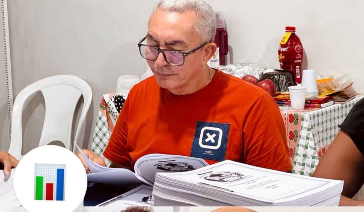 Secretaria Ipixuna do Pará: Saúde em pauta com foco em melhorias e transparência