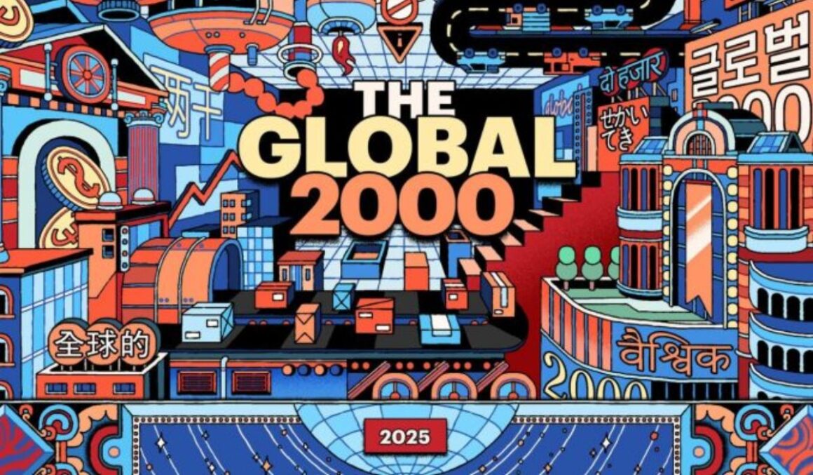 Forbes | Global 2000: as 10 Maiores Empresas Brasileiras de Capital Aberto em 2025