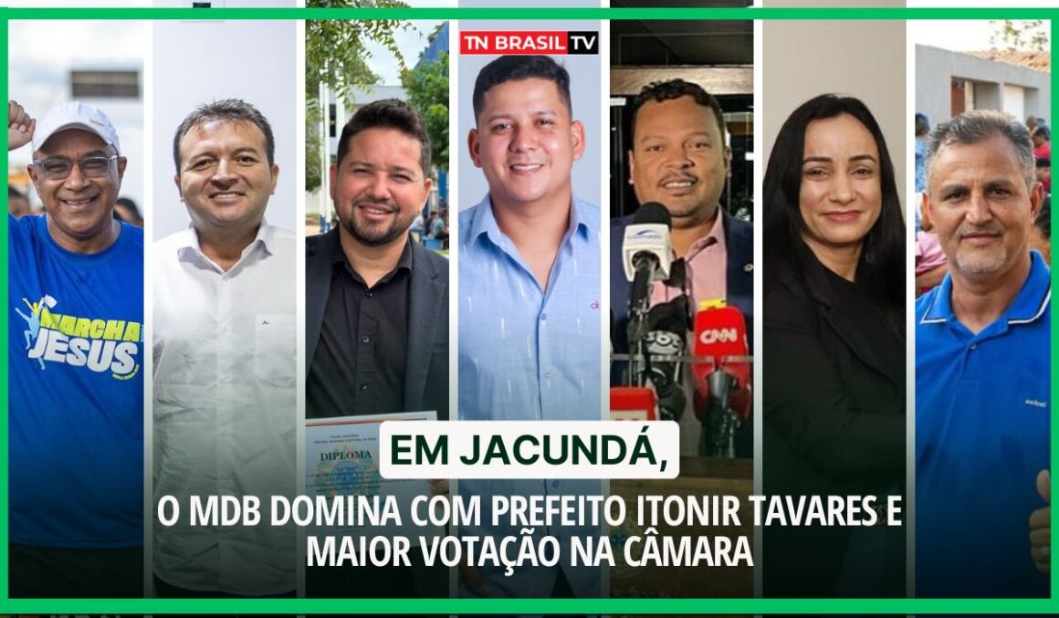 Em Jacundá, o MDB domina com prefeito Itonir Tavares e maior votação na Câmara