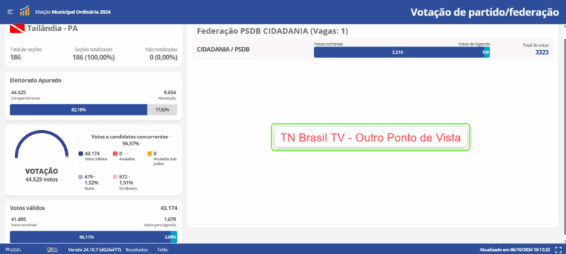 TSE E TN BRASIL TV