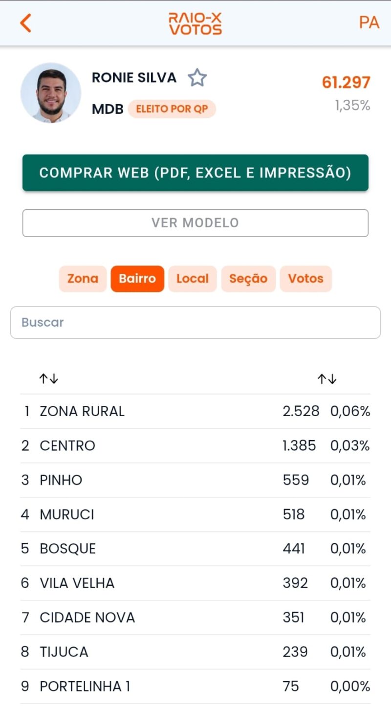 VOTOS RONIE SILVA