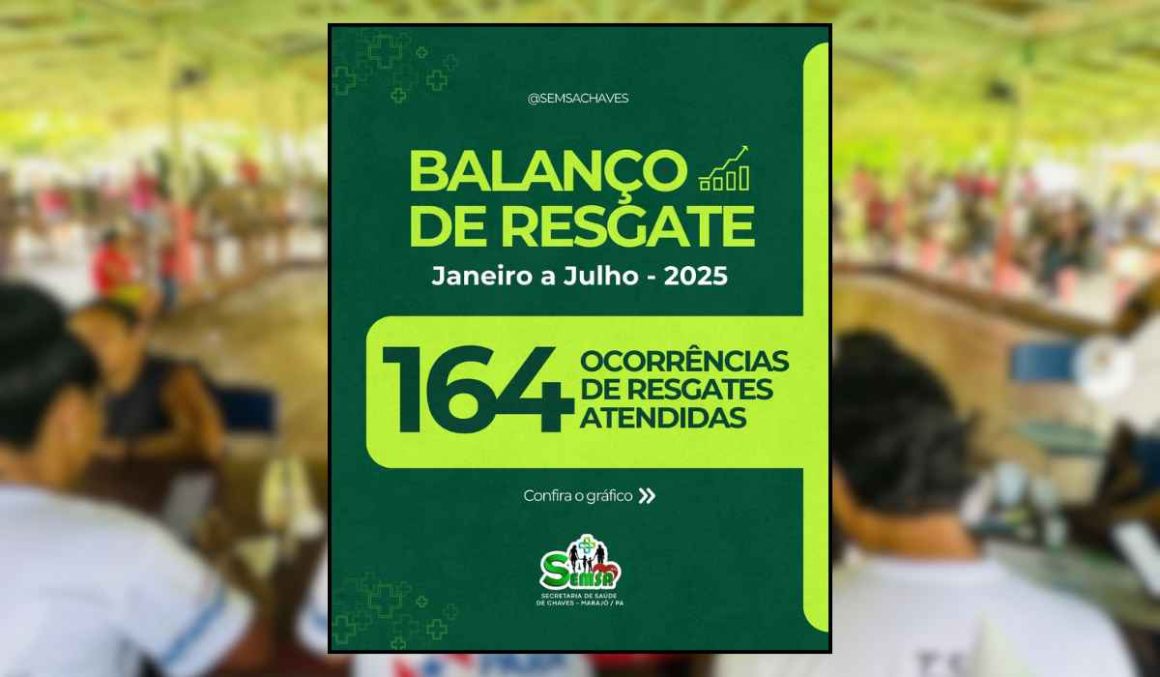 Saúde de Chaves registra 164 ocorrências de resgate entre janeiro e julho de 2025