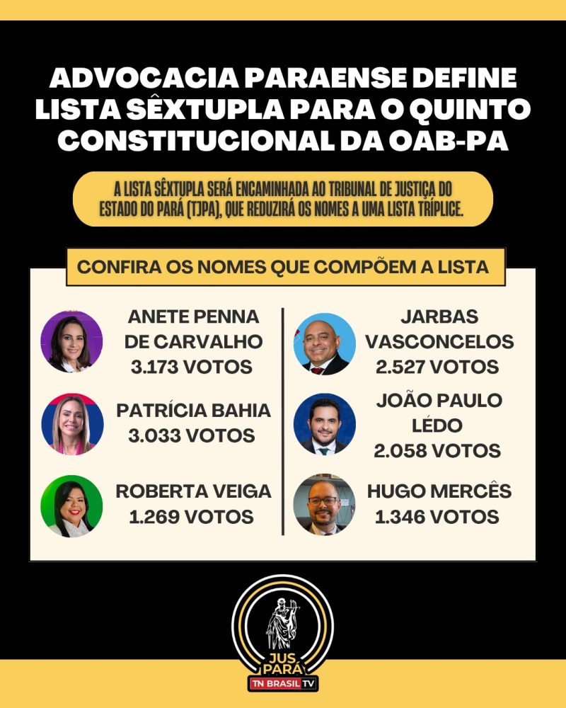 QUINTO CONSTITUCIONAL OAB PARÁ