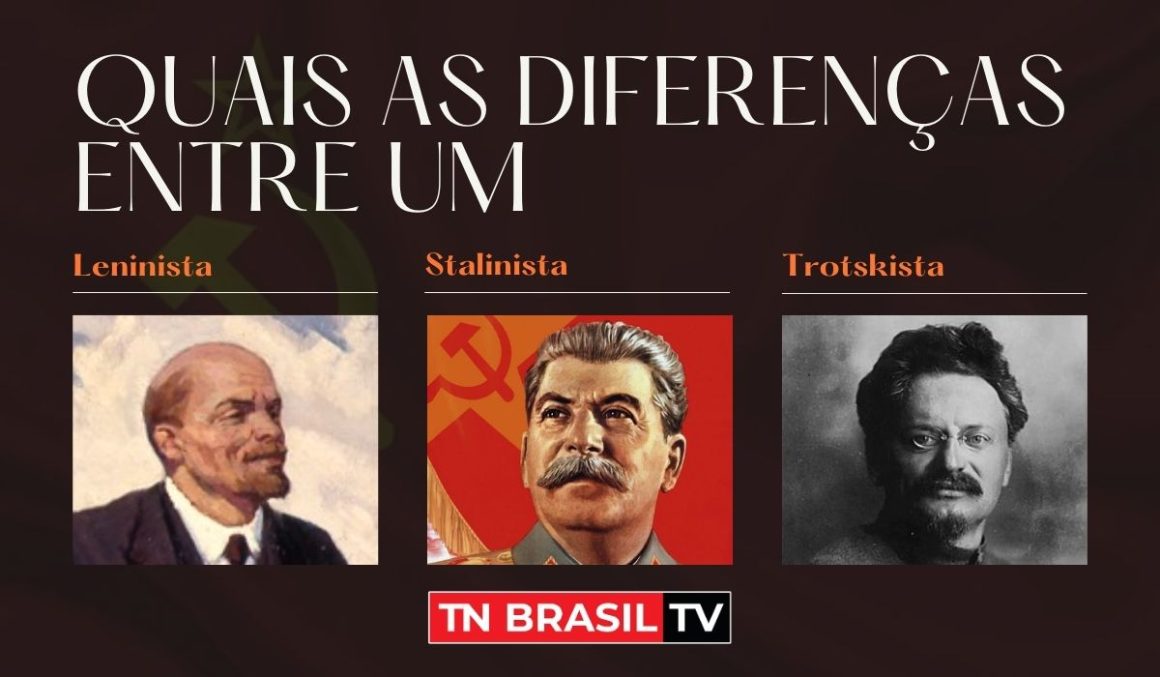 Quais as diferenças entre um Leninista, Stalinista e Trotskista?
