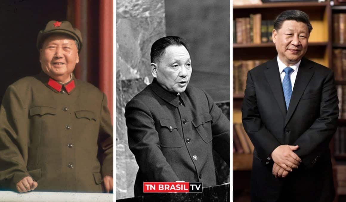 Cronologia dos Líderes Chineses de 1949 até a atualidade