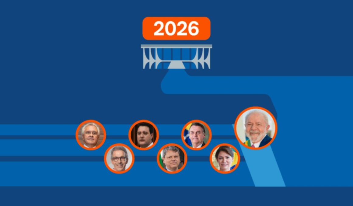 PESQUISAS ELEITORAIS HÁ UM ANO DE 10/2026