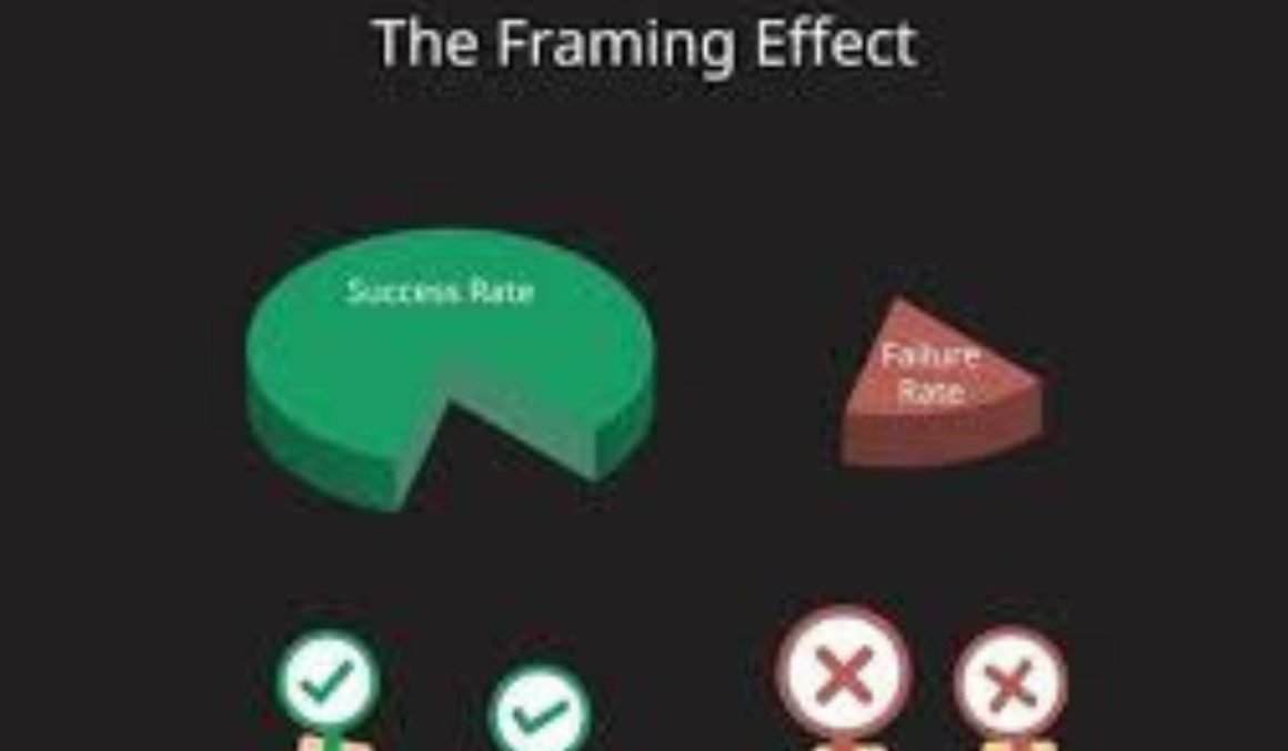 O que é o Framing (Enquadramento)?