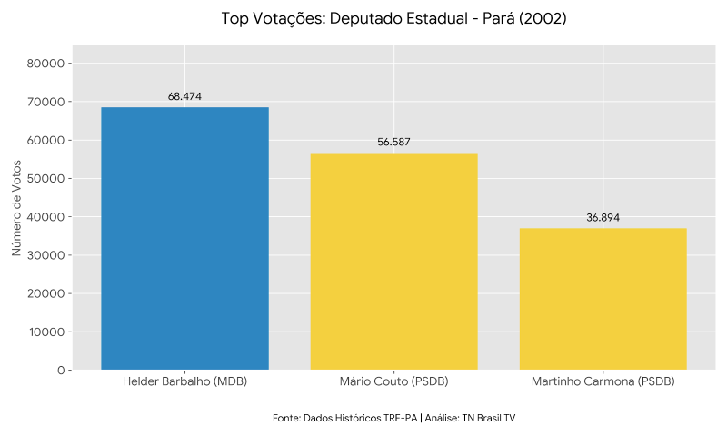 TN BRASIL TV E ALEPA EM FOCO