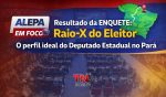 Alepa Em Foco | Resultado da ENQUETE: Raio-X do Eleitor: O perfil ideal do Deputado Estadual no Pará