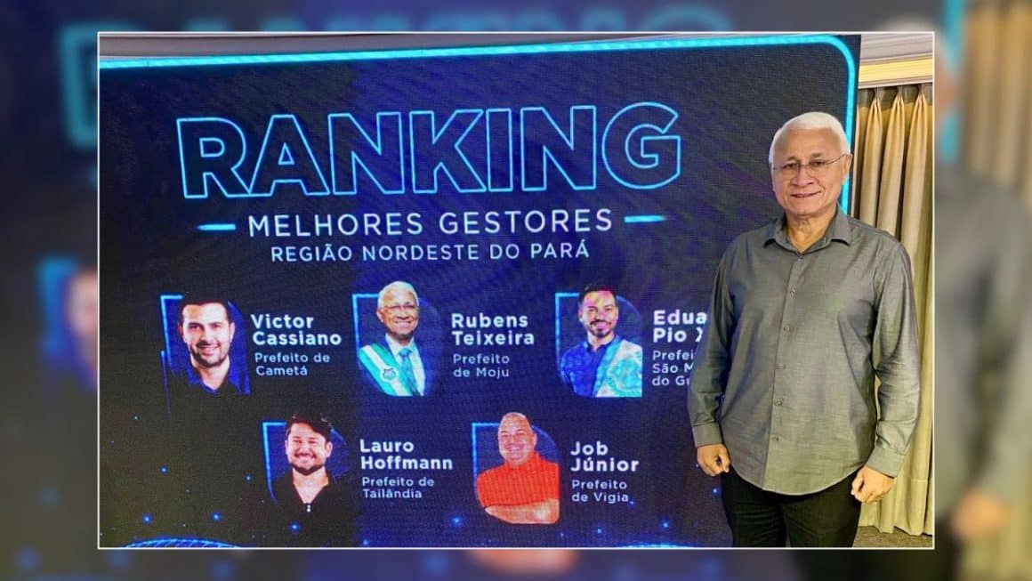 Prefeito de Moju, Rubens Teixeira participa do Ranking Melhores Gestores, do Grupo O Liberal Prefeito de Moju, Rubens Teixeira participa do Ranking Melhores Gestores, promovido pelo Grupo O Liberal